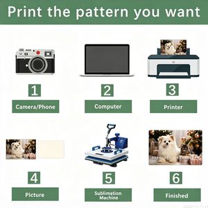 Cartes vierges pour sublimation en gros, cartes personnalisées pour entreprises - Product Image 5