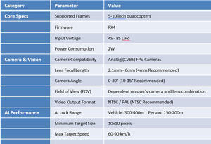 Contrôleur de vol <span class=keywords><strong>FPV</strong></span> 2-en-1 PX4 avec système de suivi et de verrouillage par identification IA, compatible avec les caméras analogiques CVBS - Product Image 5