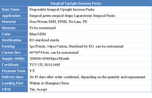 Fabriek Directe Verkoop Op Maat Gemaakt Wegwerp Chirurgisch Pakket Ce Gecertificeerde Klasse Ii Rechtopstaande Incisie & <span class=keywords><strong>Procedure</strong></span> Pakket Chirurgische Kit - Product Image 4