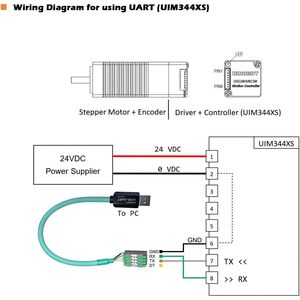 ยูโรบอท ยูเอสบี ทู ยูอาร์ท ทีทีแอลอะแดปเตอร์แปลงสัญญาณแบบอนุกรม 300-3Mbps สำหรับอาร์ดูโน่แล็ปท็อปพีซีสีเขียว - Product Image 5