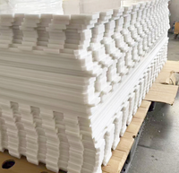 Location de surfaces de patinage sur glace synthétique - Événements sur glace artificielle - Planches de patinoire en UHMWPE