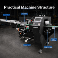 Machine d'emballage automatique professionnelle pour oreillers, idéale pour les hôtels, et ensacheuse horizontale pour savon destinée à la production en usine