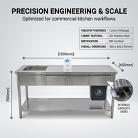 Meja Kerja Dapur Stainless Steel Komersial Ukuran Kustom dengan Wastafel, Laci, Backsplash, Rak Bawah, dan Rak Atas (Freestanding)