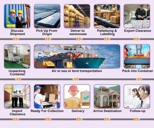 Compagnia di Spedizioni Professionale, Trasporto Aereo dalla Cina ad Amman, Giordania |   Spedizione Aerea DDP Porta a Porta per Amazon - Product Image 5