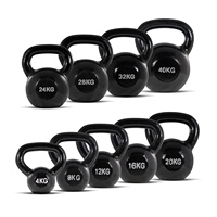 Inicio Gimnasio Ejercicios de entrenamiento de fuerza Pintura negra sólida Hierro fundido Kettlebell