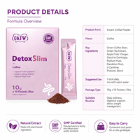Cápsulas Herbales Instantáneas de Café Verde con Garcinia, Psyllium Husk y Probióticos para una Digestión Natural, Marca Privada