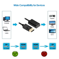 Xput 1080P paire torsadée câble adaptateur vidéo DP DP mâle vers pour HDMI femelle convertisseur cordon pour HDTV