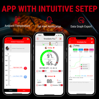 Thermomètre intelligent sans fil pour four TempSpike TP970 avec portée de 600 pieds, technologie avancée