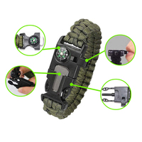 Équipement de survie multifonctionnel portable pour l'aventure en plein air, kit d'auto-sauvetage pour le camping et la randonnée