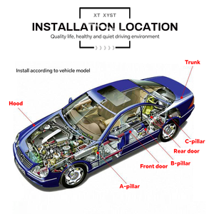 Guarnizioni in Gomma EPDM Autoadesive per Isolamento Acustico e Protezione Porte Auto, Taglio Personalizzabile - Product Image 6
