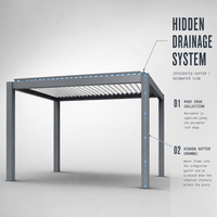 Pergola robuste avec toit à lamelles réglables, drainage dissimulé et protection contre les charges de neige hivernales