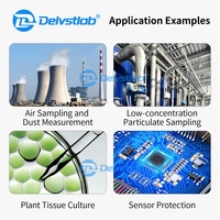 Delvstlab Filtre PTFE hydrophobe Membrane Filtre à bactéries médicales pour laboratoire