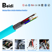 Câble flexible blindé multiconducteur BEIDI UL2919, isolé en PVC, pour l'automatisation des réfrigérateurs