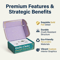 Boîtes d'expédition personnalisées pour compléments de bien-être, boîtes d'emballage cadeau imprimées, boîtes d'expédition personnalisées avec logo