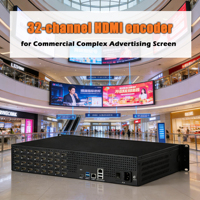 Codificador de Video IP 4K de 32 Canales TBS2832, H.265/H.264, Audio AAC, Carcasa Metálica, Garantía de 2 Años, Compatible con HTTP/RTSP/UDP/RTMP/