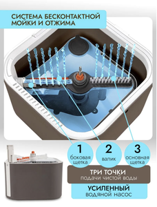 Holesale ussia OT eller ELER olable 360 Rotating pin OP EEAD con lean y irirty ireparated ucucket et para OME me se TIZITOOM - Product Image 3