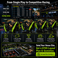 Renixsim Llave en Mano Comercial Motion Sim Racing Cockpit E-Sports Profesional 4 Actuadores Simulador de Conducción
