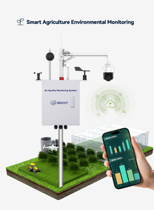 환경 공기질 모니터링 시스템 PM2.5 PM10 CO2 먼지 AQI 풍속 온라인 기상 관측소 - Product Image 5