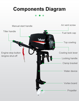 Moteur hors-bord AIQIDI T3.5 à refroidissement par eau, 2 temps, pour bateau, en promotion – Direct Usine Chine