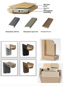 <span class=keywords><strong>2025</strong></span> nuovo Design porta impermeabile di alta qualità WPC porta Guangzhou fabbrica PVC laminato porta con telai - Product Image 3