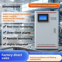 Systèmes d'analyse automatique en ligne pour titration et autres titrateurs automatiques en ligne ZDG-530 avec affichage des tendances en temps réel IP54
