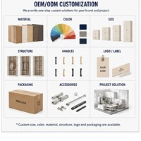 Armario Moderno Blanco de 2 Puertas con Cajones, Mueble de Almacenamiento para Dormitorio, Suministro de Fábrica OEM ODM