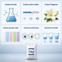 Lessive en poudre en vrac 25 kg, parfum lavande naturelle, avec pouvoir blanchissant, pour les propriétaires de marques du marché arabe, destinée à l'exportation