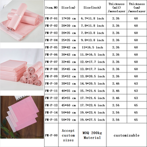 Bolsas de Envío de Polietileno LDPE y HDPE de Alta Resistencia con Adhesivo Fuerte, para Ropa, Envío Rápido, Directo de Fábrica - Product Image 1