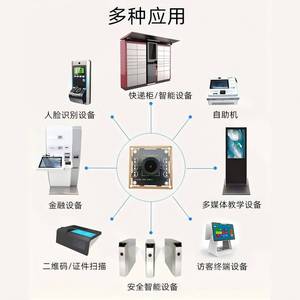 โมดูลกล้อง USB 5MP เซ็นเซอร์ CMOS ความละเอียด 2592x1944 กล้องเว็บแคม USB ขนาดเล็กสำหรับการเฝ้าระวังความปลอดภัยในสภาพแสงน้อย - Product Image 5