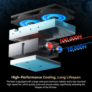 Sculpfun G9 sợi công suất cao Máy khắc tiện dụng nhỏ graveur laser làm - Product Image 5