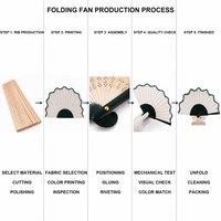 Kipas Tangan Lipat Kayu Custom Logo Cetak Grosir Warna Krem Hijau, Hadiah Promosi Merek untuk Acara Pesta Pernikahan, Langsung dari Pabrik