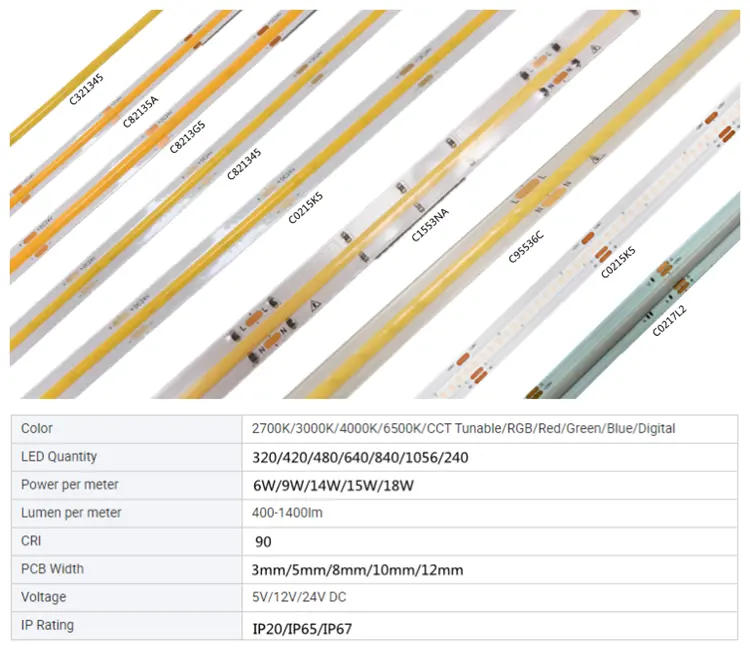 Striscia led cob striscia led 220v ip65 230v 14 w/m 2700k 50m strisce luminose a led per esterni striscia led tipo 240v s