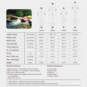 PF New <b>Inflatable</b> Boat Kayak Fishing Outdoor Surfing Plastic Cool Kayaks for Sale New <b>Inflatable</b> Boat <b>Inflatable</b> Kayak Fishing K - Product Image 2