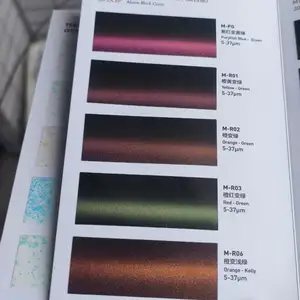 Оптовая продажа 3D оптически переменных магнитных чернил переключения цвета для печатной платы безопасности