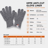 Gants de travail résistants à la coupure, respirants et durables, 13G HPPE, pour la construction et les travaux de sécurité