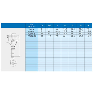 Xingyi Technology Pneumatic <b>Connector</b> Y Type Reducing <b>Quick</b> Coupler PU Air Hose Fitting 6 8 10 mm - Product Image 1
