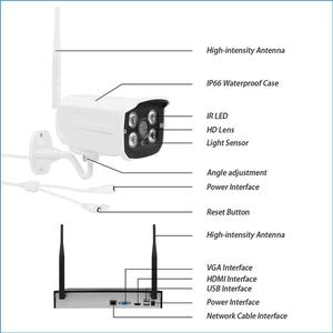 1080P Audio Night Vision Plug and Play Tuya 4Ch <strong>Wifi</strong> <strong>Camera</strong> Set Nvr Surveillance Cctv Kit <strong>Wireless</strong> Home <strong>Security</strong> <strong>Camera</strong> <strong>System</strong> - Product Image 6