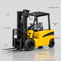 Chariot élévateur électrique de 4 tonnes, certifié CE, adapté aux entrepôts logistiques des centres de distribution.
