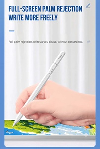 ปากกาสไตลัส iPad แบบ Push-Pull ซ่อนพอร์ต Type-C ปุ่มกดแบบ Physical ป้องกันการสัมผัสโดยฝ่ามือ รองรับการเอียง แม่เหล็กดูดติด ใช้งานได้กับ iPad 2018-2026 - Product Image 4