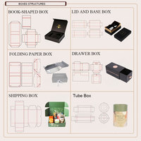 Boîte magnétique avec logo personnalisé, boîte cadeau rigide pour appareils électroniques portables, emballage de luxe en papier