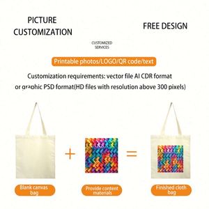 Custom Logo Printed Recyclable <b>Plain</b> Cotton <b>Canvas</b> Shopping Tote Bag - Product Image 5