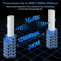 Nuevo Producto: CPE de Largo Alcance, Doble Banda, 1200mbps, Punto de Acceso Wifi Inalámbrico para Exteriores, Puente de Red, Transmisión de 5km PTP