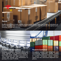 Traceurs GPS BDS Air, Terre, Mer, Étiquettes d'expédition 5G, Conteneurs de fret, Colis internationaux, Suivi d'actifs en direct, Dispositif IoT, Balise de localisation