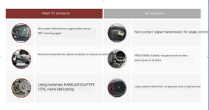 06F 133 062 AB Usine de pièces automobiles Vente en gros Siège Volkswagen <span class=keywords><strong>Audi</strong></span> Skoda Système de refroidissement de haute qualité Ensemble de corps de papillon - Product Image 6