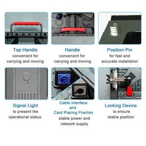 Écran d'affichage LED extérieur couleur HD 4K P3.91 P4.81 pour cinéma, concerts, événements, signalisation numérique et affichages - Product Image 5