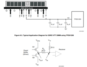 Composant électronique de circuit intégré, microcontrôleur IC TPS51200DRCR - Product Image 5