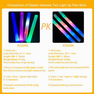 高品質16インチLEDグローバトンワッドマルチカラーストロングライトアップフォームスティックレッドグリーンブルー6機能卒業バック - Product Image 6