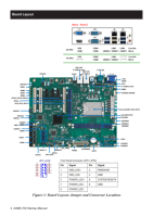 Carte mère Advantech AIMB-709 LGA1151 Intel Core Ultra (Série 2) ATX avec ports VGA DDR5 SATA, nouvelle carte mère industrielle de bureau