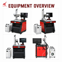 Machine de gravure laser UV CKMACHINE 3W 5W 10W JPT pour verre, bouteille de vin, plastique, gobelet, céramique