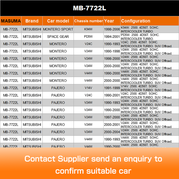 mtlab.計り売り 建築金物の通販 ロッキーズ BEST(ベスト)社製品 ＞ 丸型表示付